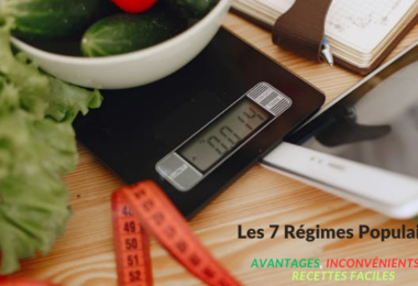 6 Regimes Pour Reussir Allier Sante Energie et Gourmandise 1 https://sainetdiet.com